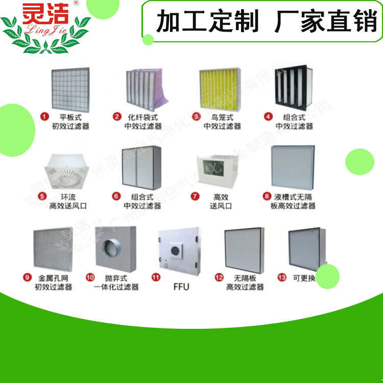 北京大學人民醫(yī)院初效、中效及高效過濾器采購項目公告