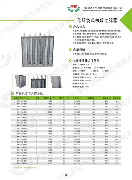 G3級(jí)袋式初效過濾器用于哪些場(chǎng)所