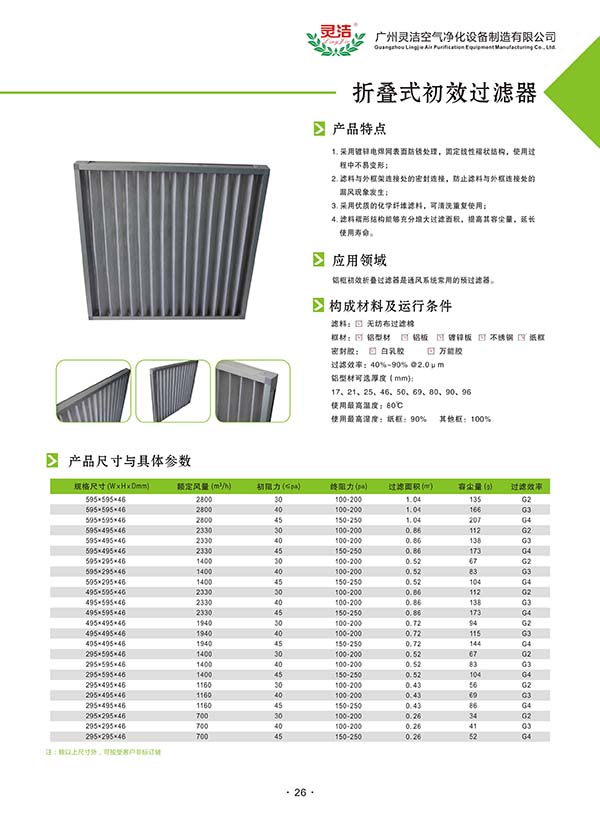 貴州習(xí)水電廠綏陽分廠輔機(jī)班風(fēng)機(jī)入口濾網(wǎng)詢價(jià)公告
