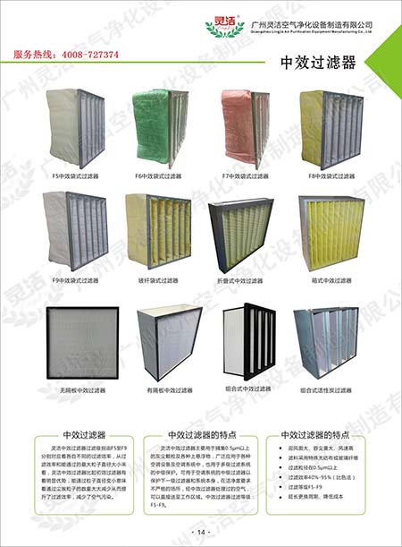 中效過濾器更換周期 中效過濾器更換周期